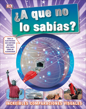 ¿A QUE NO LO SABÍAS?