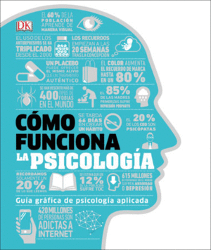 CÓMO FUNCIONA LA PSICOLOGÍA (HOW PSYCHOLOGY WORKS)